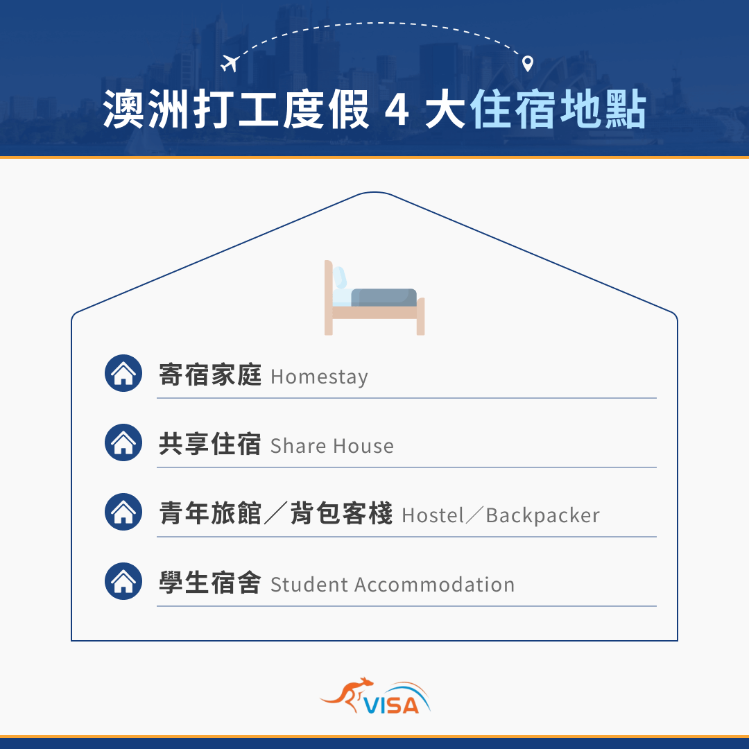 澳洲打工度假 4 大住宿地點